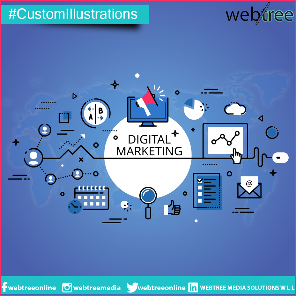 Best Social Media Marketing
