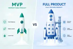 Comparison between MVP app development and full product development