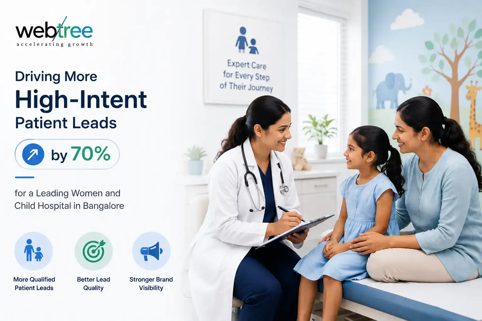 Healthcare digital marketing campaign for a leading hospital in Bangalore generating high-intent patient leads