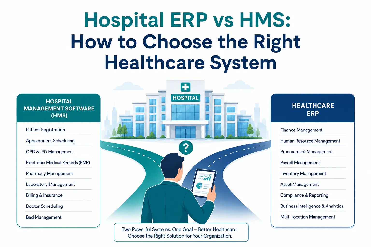 Hospital Management Software vs ERP solutions for healthcare organizations